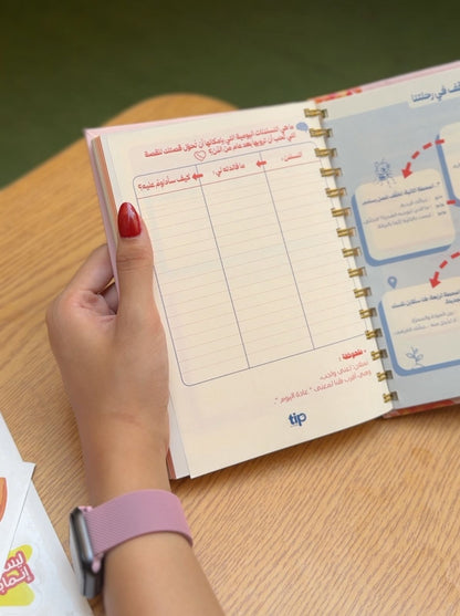 Your Next Destination – Planner