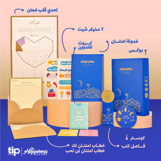 Gratitude Kit - Blue